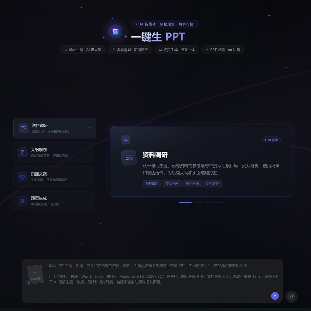 一键生PPT排版案例